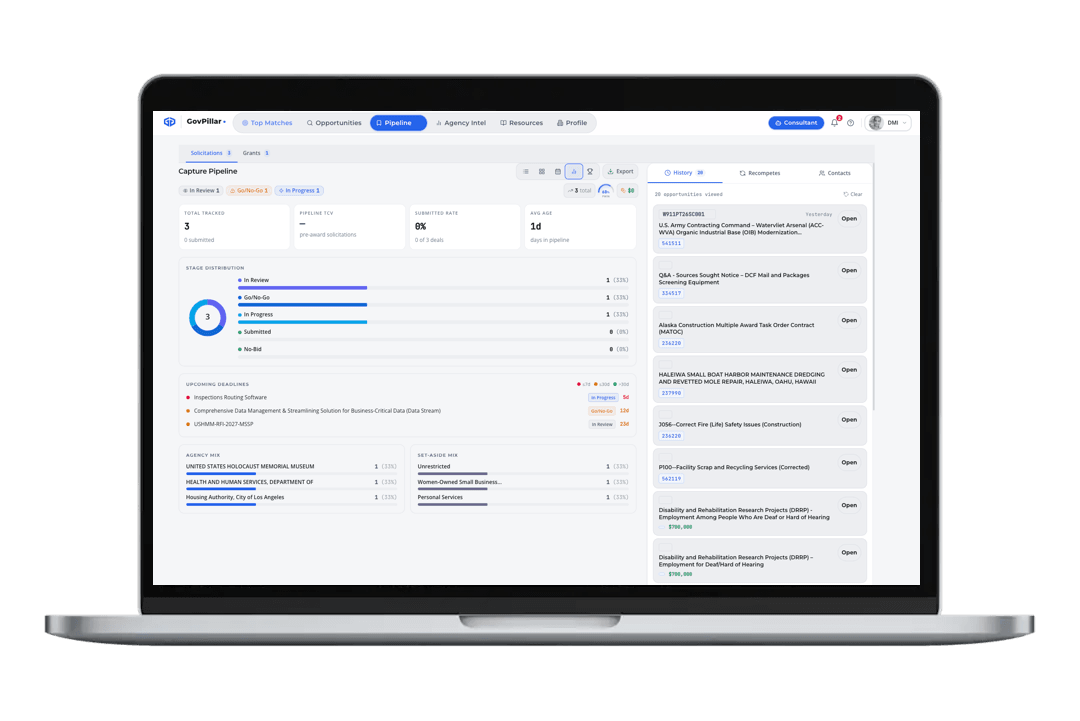 GovPillar capture pipeline dashboard showing contract tracking, stage distribution, upcoming deadlines, and agency mix