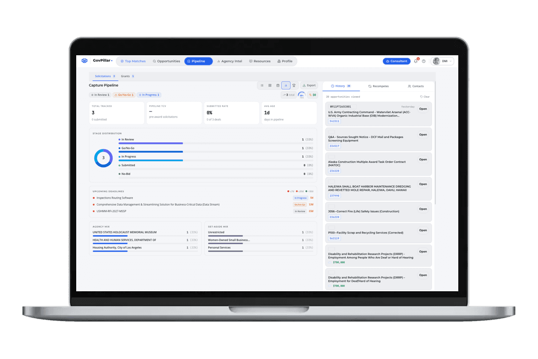 GovPillar dashboard showing the Pipeline tab with Kanban board and metrics
